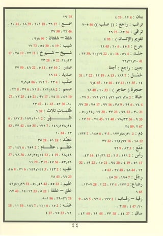 مصـحـف التجــويـد الملون - القران الكريم 