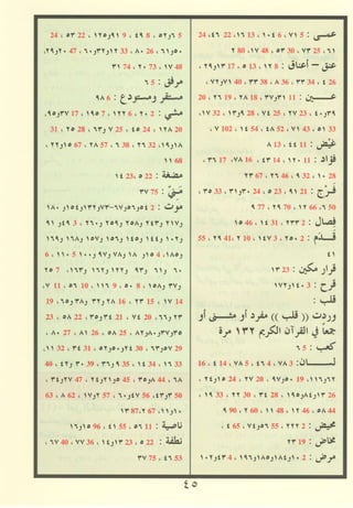 مصـحـف التجــويـد الملون - القران الكريم 