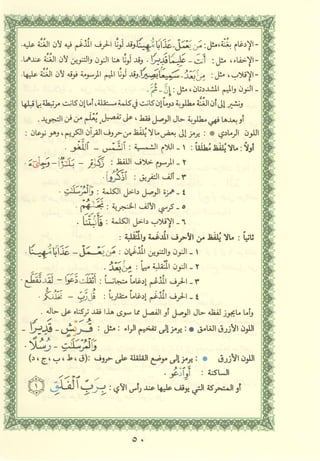 مصـحـف التجــويـد الملون - القران الكريم 