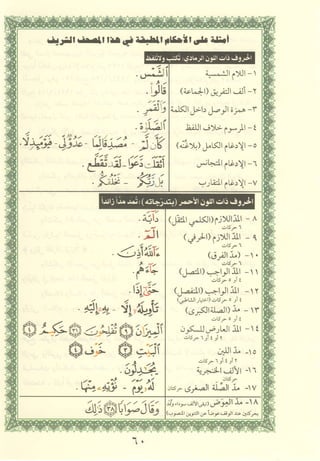 مصـحـف التجــويـد الملون - القران الكريم 