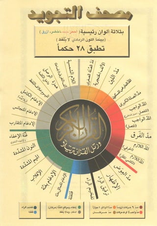 مصـحـف التجــويـد الملون - القران الكريم 