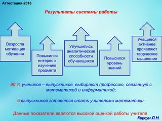 Данные показатели являются высокой оценкой работы учителя
Результаты системы работы
Улучшились
аналитические
способности
обучающихся
Повысился
интерес к
изучению
предмета
Возросла
мотивация
обучения
Учащиеся
активнее
проявляют
творческое
мышлениеПовысился
уровень
знаний
90 % учеников – выпускников выбирают профессию, связанную с
математикой и информатикой;
6 выпускников готовятся стать учителями математики
Корсун Л.Н.Корсун Л.Н.
Аттестация-2016
 