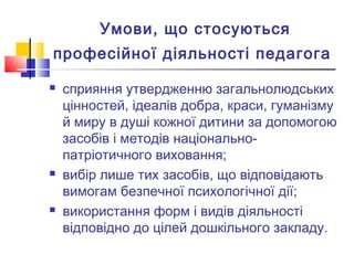 Умови, що стосуються
професійної діяльності педагога
 сприяння утвердженню загальнолюдських
цінностей, ідеалів добра, краси, гуманізму
й миру в душі кожної дитини за допомогою
засобів і методів національно-
патріотичного виховання;
 вибір лише тих засобів, що відповідають
вимогам безпечної психологічної дії;
 використання форм і видів діяльності
відповідно до цілей дошкільного закладу.
 