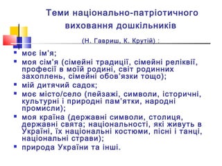 Теми національно-патріотичного
виховання дошкільників
(Н. Гавриш, К. Крутій) :
 моє ім’я;
 моя сім’я (сімейні традиції, сімейні реліквії,
професії в моїй родині, світ родинних
захоплень, сімейні обов’язки тощо);
 мій дитячий садок;
 моє місто/село (пейзажі, символи, історичні,
культурні і природні пам’ятки, народні
промисли);
 моя країна (державні символи, столиця,
державні свята; національності, які живуть в
Україні, їх національні костюми, пісні і танці,
національні страви);
 природа України та інші.
 