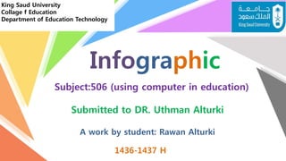 Subject:506 (using computer in education)
Submitted to DR. Uthman Alturki
A work by student: Rawan Alturki
Infographic
King Saud University
Collage f Education
Department of Education Technology
1436-1437 H
 