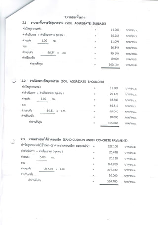 โครงการก่อสร้างถนนคอนกรีตเสริมเหล็ก ม.2 ซอยบัวสวรรค์ ต.ท่าเสา อ.เมือง จ.อุตรดิตถ์