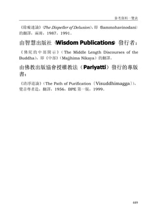 參考資料一覽表
449
《除癡迷論》（The Dispeller of Delusion），即（Sammohavinodani）
的翻譯，兩冊，1987，1991。
由智慧出版社（WisdomWisdomWisdomWisdom PublicationsPublicationsPublicationsPublications）發行者：
《 佛 陀 的 中 部 開 示 》（ The Middle Length Discourses of the
Buddha），即《中部》（Majjhima Nikaya）的翻譯。
由佛教出版協會授權教法（PariyattiPariyattiPariyattiPariyatti）發行的專版
書：
《清淨道論》（The Path of Purification〔Visuddhimagga〕），
覺音尊者造，翻譯，1956，BPE 第一版，1999。
 