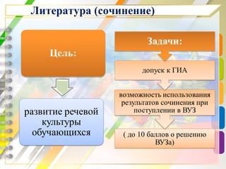 Литература (сочинение)
 