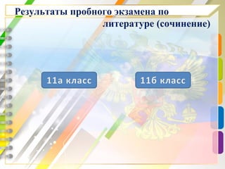 Результаты пробного экзамена по
литературе (сочинение)
 