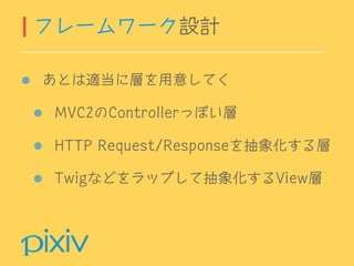あとは適当に層を用意してく
MVC2のControllerっぽい層
HTTP Request/Responseを抽象化する層
Twigなどをラップして抽象化するView層
フレームワーク設計
 