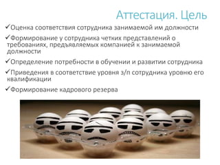 Оценка соответствия сотрудника занимаемой им должности
Формирование у сотрудника четких представлений о
требованиях, предъявляемых компанией к занимаемой
должности
Определение потребности в обучении и развитии сотрудника
Приведения в соответствие уровня з/п сотрудника уровню его
квалификации
Формирование кадрового резерва
Аттестация. Цель
 