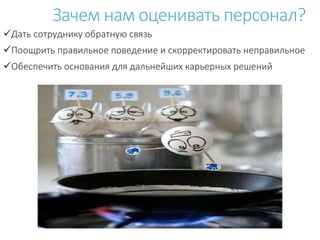 Дать сотруднику обратную связь
Поощрить правильное поведение и скорректировать неправильное
Обеспечить основания для дальнейших карьерных решений
Зачем нам оценивать персонал?
 