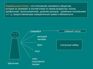 социальная роль и социальный статус человека | PPT