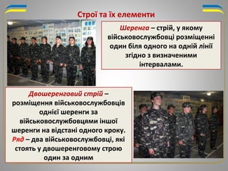 Строї та їх елементи
Двошеренговий стрій –
розміщення військовослужбовців
однієї шеренги за
військовослужбовцями іншої
шеренги на відстані одного кроку.
Ряд – два військовослужбовці, які
стоять у двошеренговому строю
один за одним
Шеренга – стрій, у якому
військовослужбовці розміщенні
один біля одного на одній лінії
згідно з визначеними
інтервалами.
 