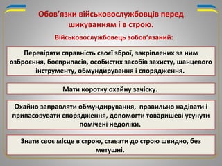 Військовослужбовець зобов’язаний:
Перевіряти справність своєї зброї, закріплених за ним
озброєння, боєприпасів, особистих засобів захисту, шанцевого
інструменту, обмундирування і спорядження.
Мати коротку охайну зачіску.
Знати своє місце в строю, ставати до строю швидко, без
метушні.
Обов’язки військовослужбовців перед
шикуванням і в строю.
Охайно заправляти обмундирування, правильно надівати і
припасовувати спорядження, допомогти товаришеві усунути
помічені недоліки.
 