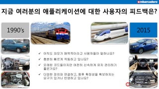  아직도 외모가 매력적이라고 사용자들이 말하나요?
 충분히 빠르게 작동하고 있나요?
 오래된 코드들이지만 여전히 신속하게 유지 관리하기
좋은가요?
 다양한 장치와 연결하고, 향후 확장성을 확보하자는
요구가 있거나 반영하고 있나요?
지금 여러분의 애플리케이션에 대한 사용자의 피드백은?
1990’s 2015
 