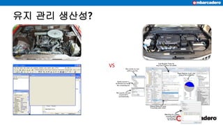 유지 관리 생산성?
VS
 