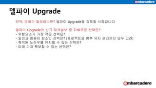 델파이 Upgrade
만약, 변화가 필요하다면? 델파이 Upgrade을 검토할 시점입니다
델파이 Upgrade와 신규 재개발보 중 지혜로운 선택은?
- 위험요소가 가장 적은 선택은?
- 일정과 비용이 최소인 선택은? (프로젝트와 향후 유지 관리까지 모두 고려)
- 축적된 노하우를 유지할 수 있는 선택은?
- 미래 가치 확보할 수 있는 선택은?
 