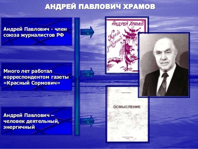 На волге широкой слова На волге широкой слова