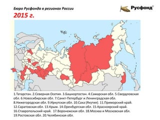Бюро Русфонда в регионах России
2015 г.
1.Татарстан. 2.Северная Осетия. 3.Башкортостан. 4.Самарская обл. 5.Свердловская
обл. 6.Новосибирская обл. 7.Санкт-Петербург и Ленинградская обл.
8.Нижегородская обл. 9.Иркутская обл. 10.Саха (Якутия). 11.Приморский край.
12.Саратовская обл. 13.Крым. 14.Оренбургская обл. 15.Красноярский край.
16.Ставропольский край. 17.Воронежская обл. 18.Москва и Московская обл.
19.Ростовская обл. 20.Челябинская обл.
 