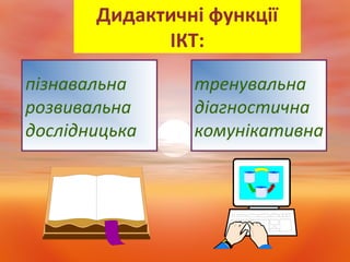 Дидактичні функції
ІКТ:
пізнавальна
розвивальна
дослідницька
тренувальна
діагностична
комунікативна
 