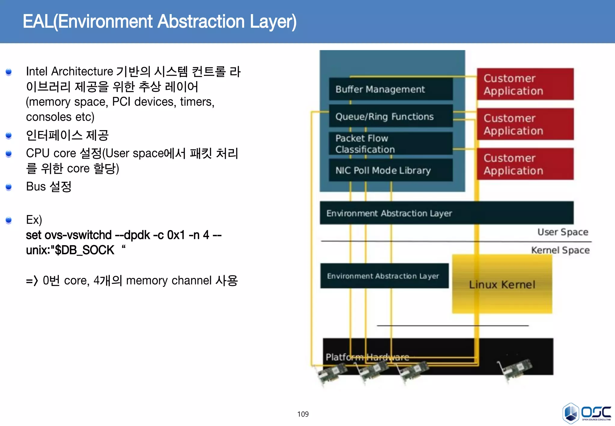 109
EAL(Environment Abstraction Layer)
Intel Architecture 기반의 시스템 컨트롤 라
이브러리 제공을 위한 추상 레이어
(memory space, PCI devices, timers,
consoles etc)
인터페이스 제공
CPU core 설정(User space에서 패킷 처리
를 위한 core 할당)
Bus 설정
Ex)
set ovs-vswitchd --dpdk -c 0x1 -n 4 --
unix:"$DB_SOCK“
=> 0번 core, 4개의 memory channel 사용
 