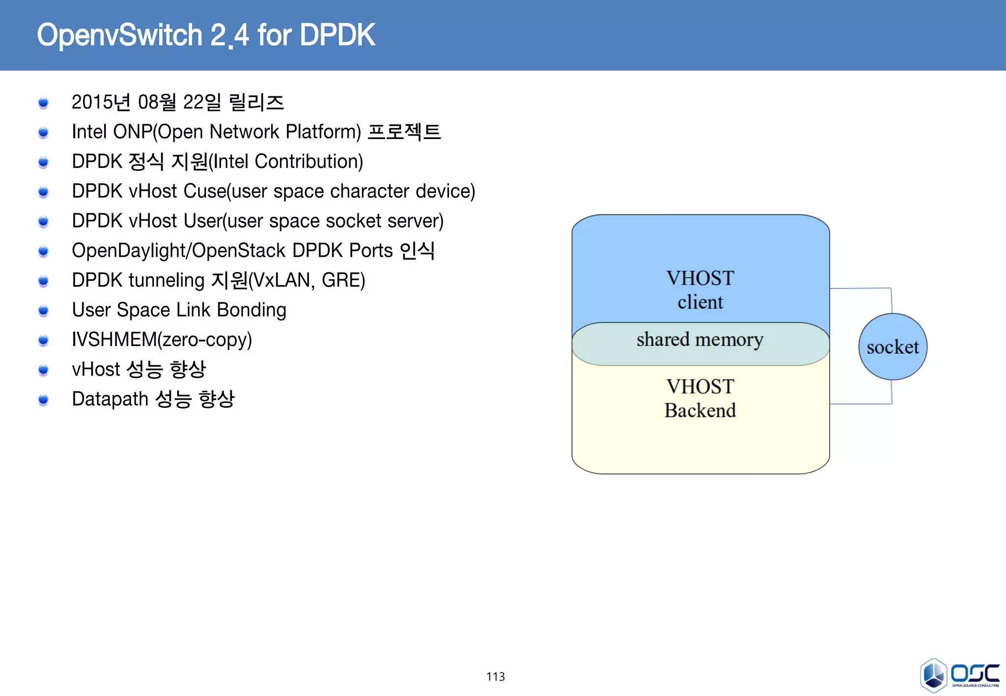 113
OpenvSwitch 2.4 for DPDK
2015년 08월 22일 릴리즈
Intel ONP(Open Network Platform) 프로젝트
DPDK 정식 지원(Intel Contribution)
DPDK vHost Cuse(user space character device)
DPDK vHost User(user space socket server)
OpenDaylight/OpenStack DPDK Ports 인식
DPDK tunneling 지원(VxLAN, GRE)
User Space Link Bonding
IVSHMEM(zero-copy)
vHost 성능 향상
Datapath 성능 향상
 