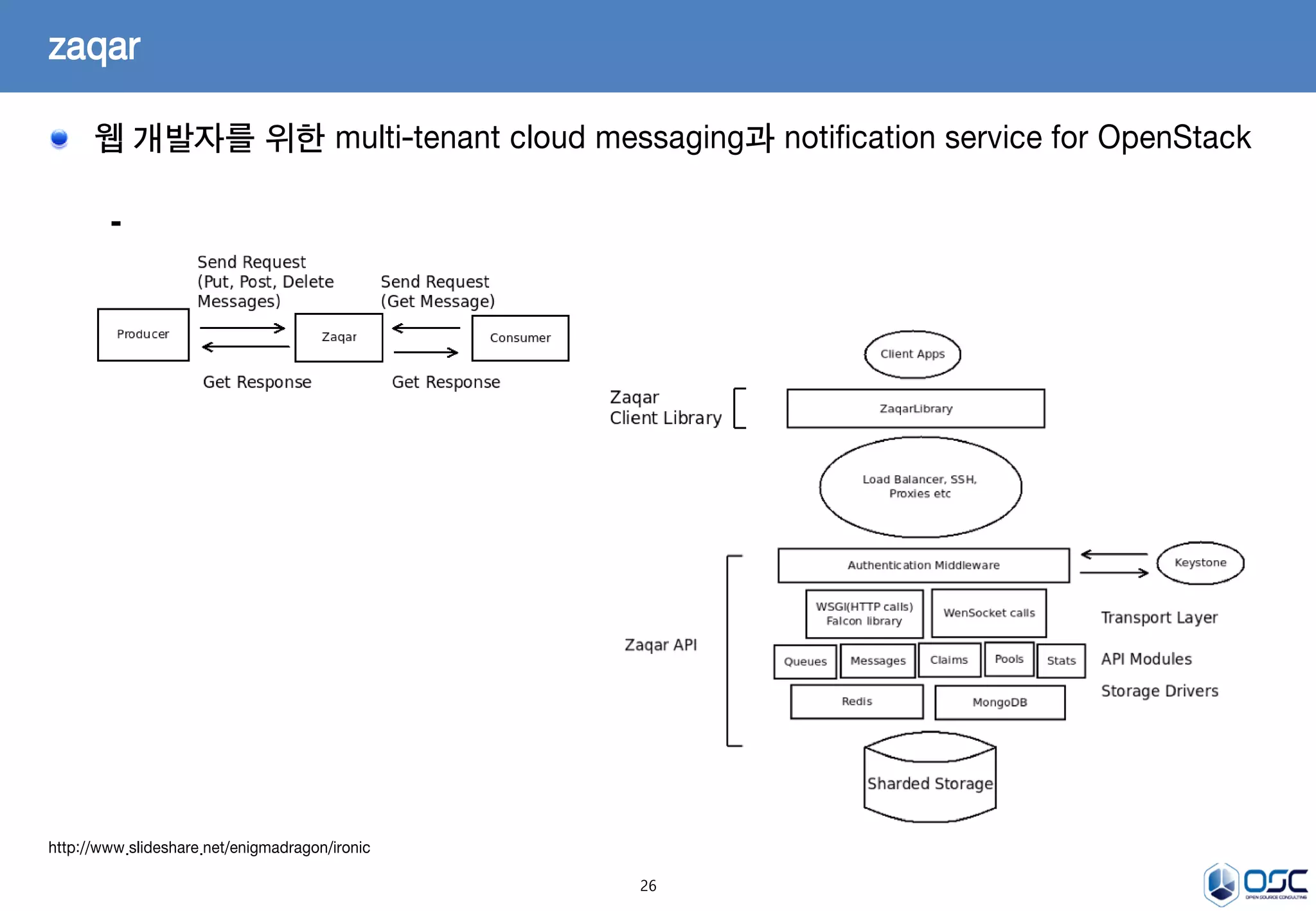 26
웹 개발자를 위한 multi-tenant cloud messaging과 notification service for OpenStack

zaqar
http://www.slideshare.net/enigmadragon/ironic
 