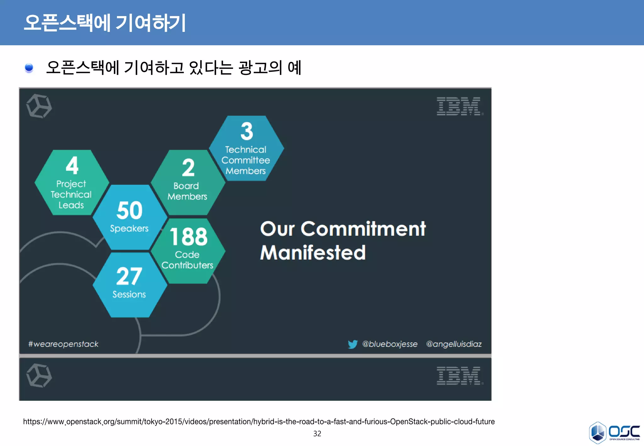 32
오픈스택에 기여하기
오픈스택에 기여하고 있다는 광고의 예
https://www.openstack.org/summit/tokyo-2015/videos/presentation/hybrid-is-the-road-to-a-fast-and-furious-OpenStack-public-cloud-future
 