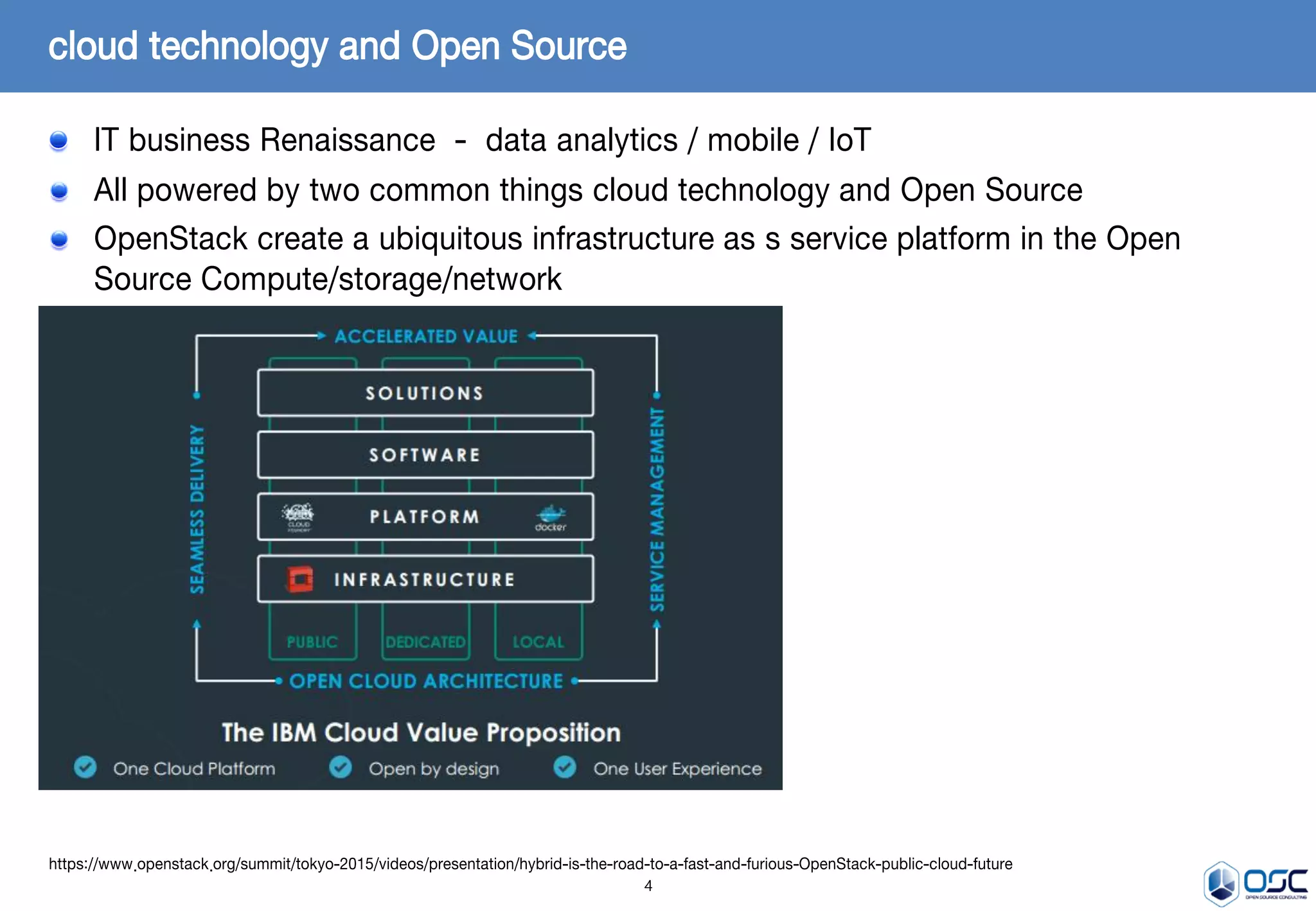 4
IT business Renaissance - data analytics / mobile / IoT
All powered by two common things cloud technology and Open Source
OpenStack create a ubiquitous infrastructure as s service platform in the Open
Source Compute/storage/network
cloud technology and Open Source
https://www.openstack.org/summit/tokyo-2015/videos/presentation/hybrid-is-the-road-to-a-fast-and-furious-OpenStack-public-cloud-future
 