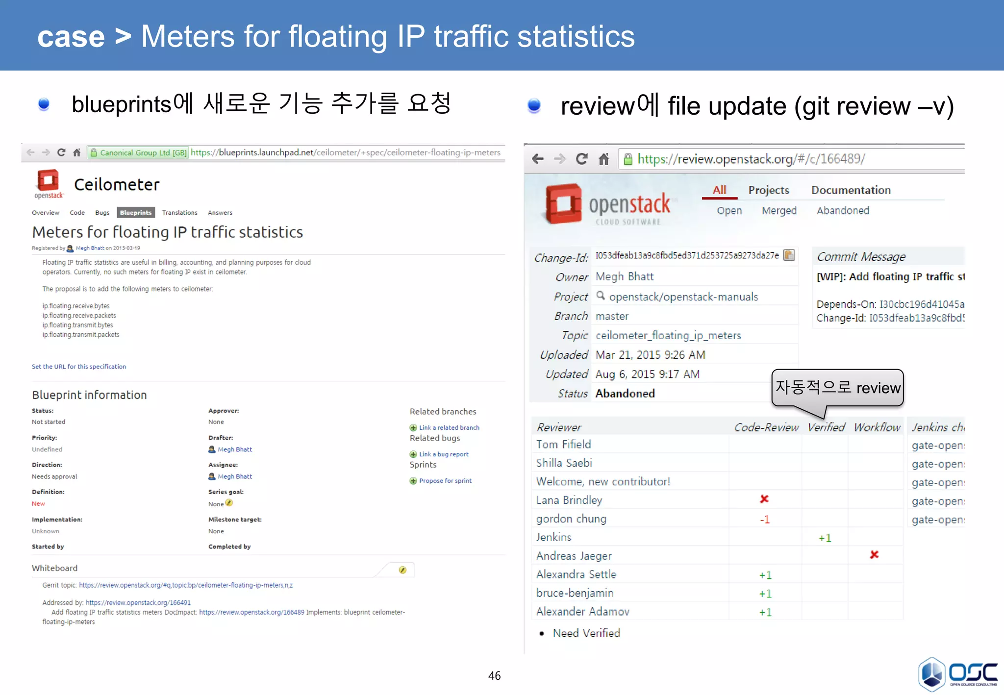 46
blueprints에 새로운 기능 추가를 요청
case > Meters for floating IP traffic statistics
review에 file update (git review –v)
자동적으로 review
 