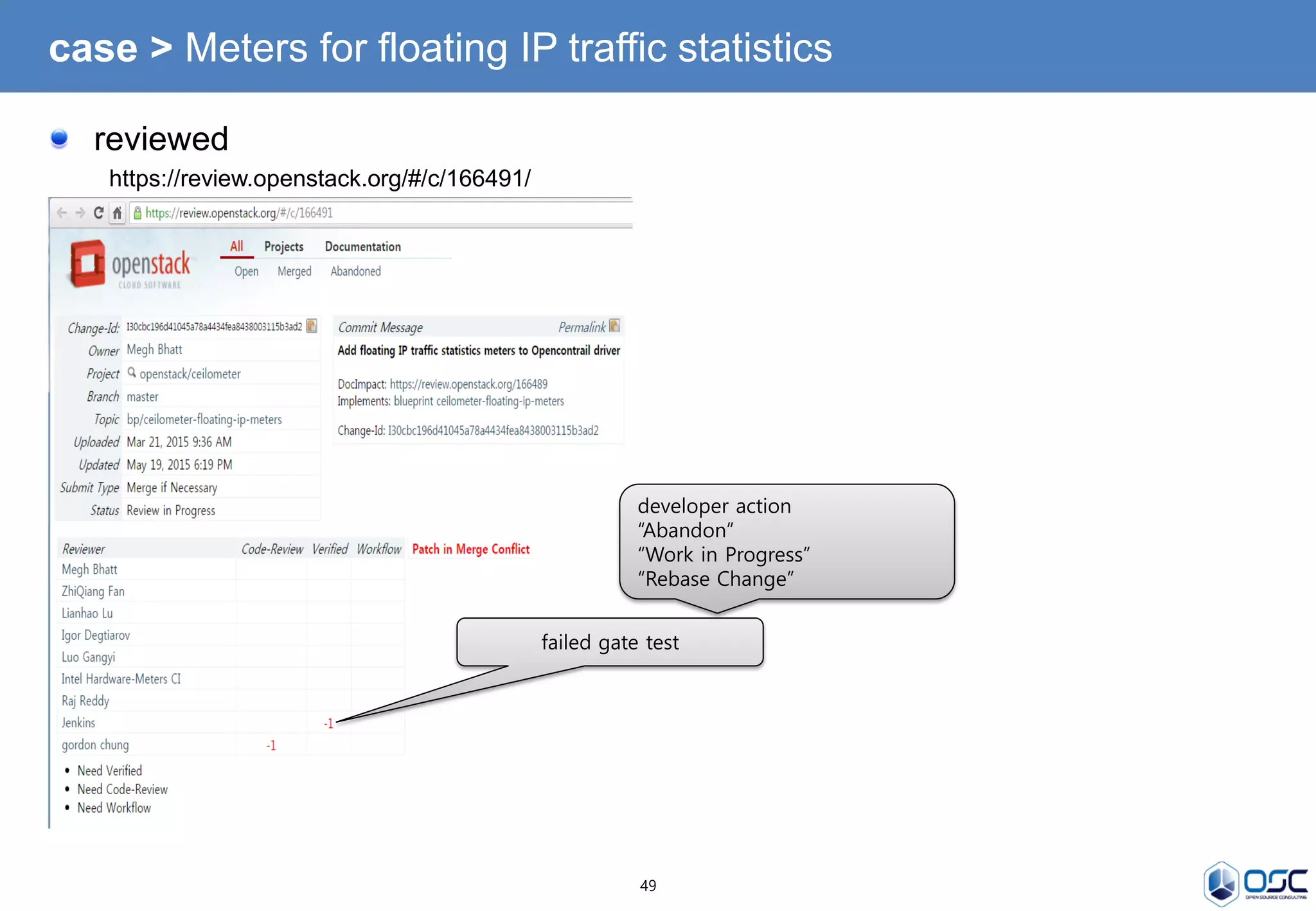 49
case > Meters for floating IP traffic statistics
reviewed
https://review.openstack.org/#/c/166491/
failed gate test
developer action
“Abandon”
“Work in Progress”
“Rebase Change”
 