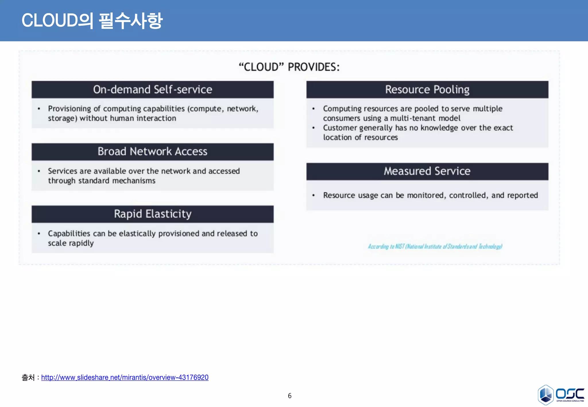 6
CLOUD의 필수사항
출처 : http://www.slideshare.net/mirantis/overview-43176920
 
