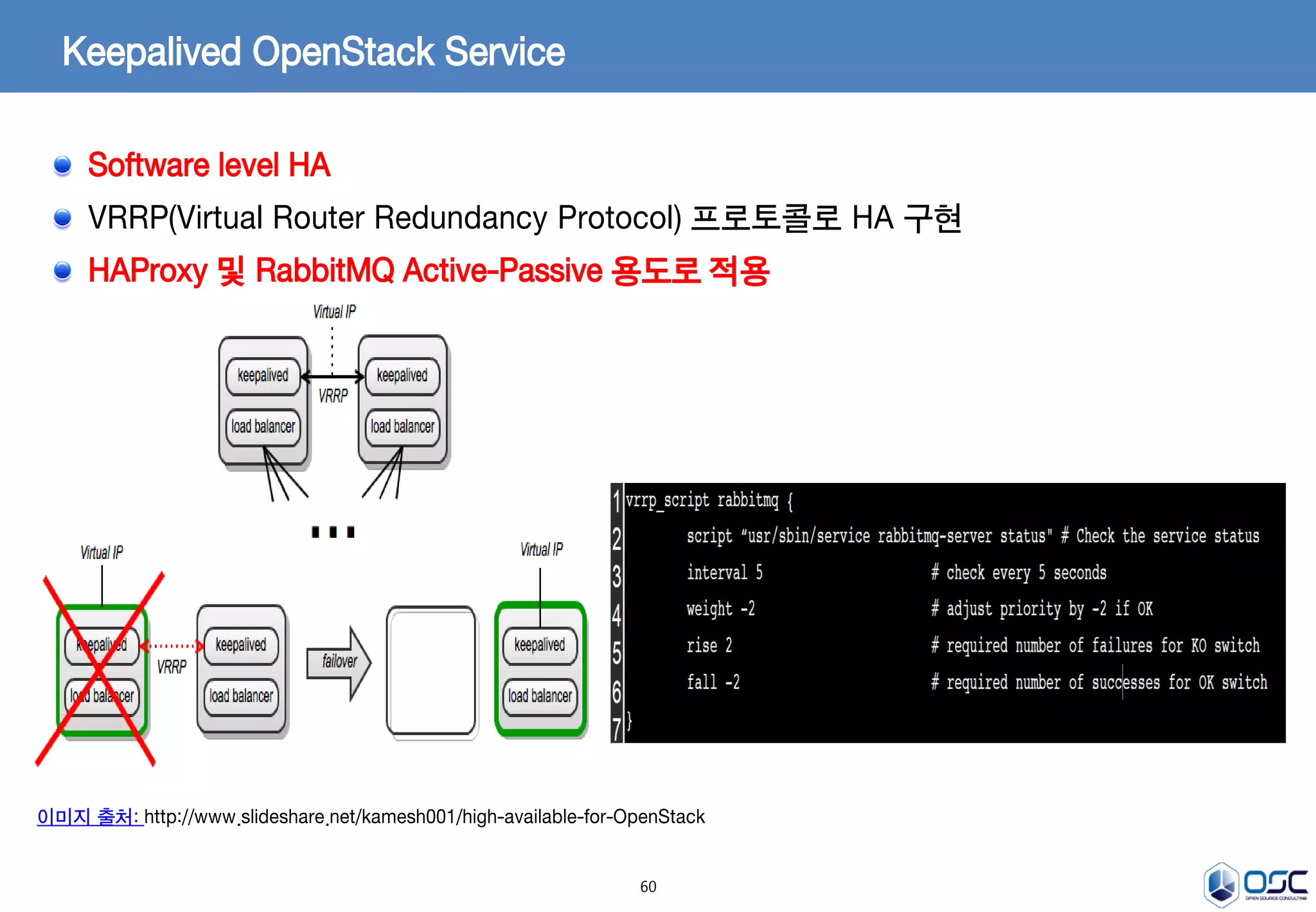 60
Keepalived OpenStack Service
Software level HA
VRRP(Virtual Router Redundancy Protocol) 프로토콜로 HA 구현
HAProxy 및 RabbitMQ Active-Passive 용도로 적용
이미지 출처: http://www.slideshare.net/kamesh001/high-available-for-OpenStack
 