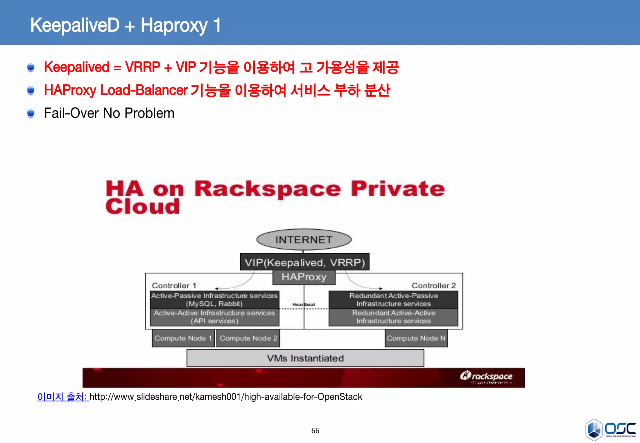 66
KeepaliveD + Haproxy 1
Keepalived = VRRP + VIP 기능을 이용하여 고 가용성을 제공
HAProxy Load-Balancer 기능을 이용하여 서비스 부하 분산
Fail-Over No Problem
KeepaliveD
이미지 출처: http://www.slideshare.net/kamesh001/high-available-for-OpenStack
 