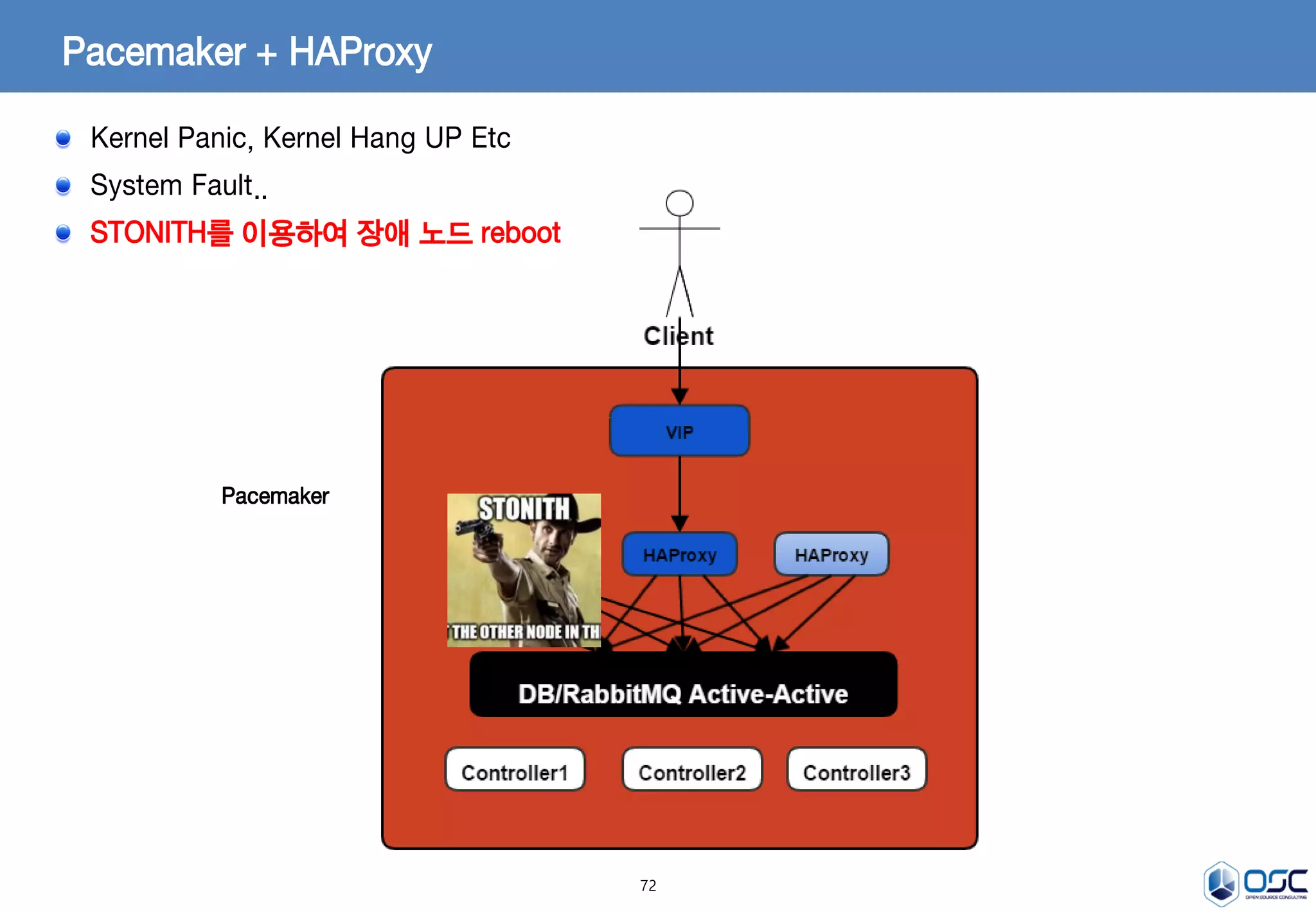 72
Pacemaker + HAProxy
Kernel Panic, Kernel Hang UP Etc
System Fault..
STONITH를 이용하여 장애 노드 reboot
Pacemaker
 