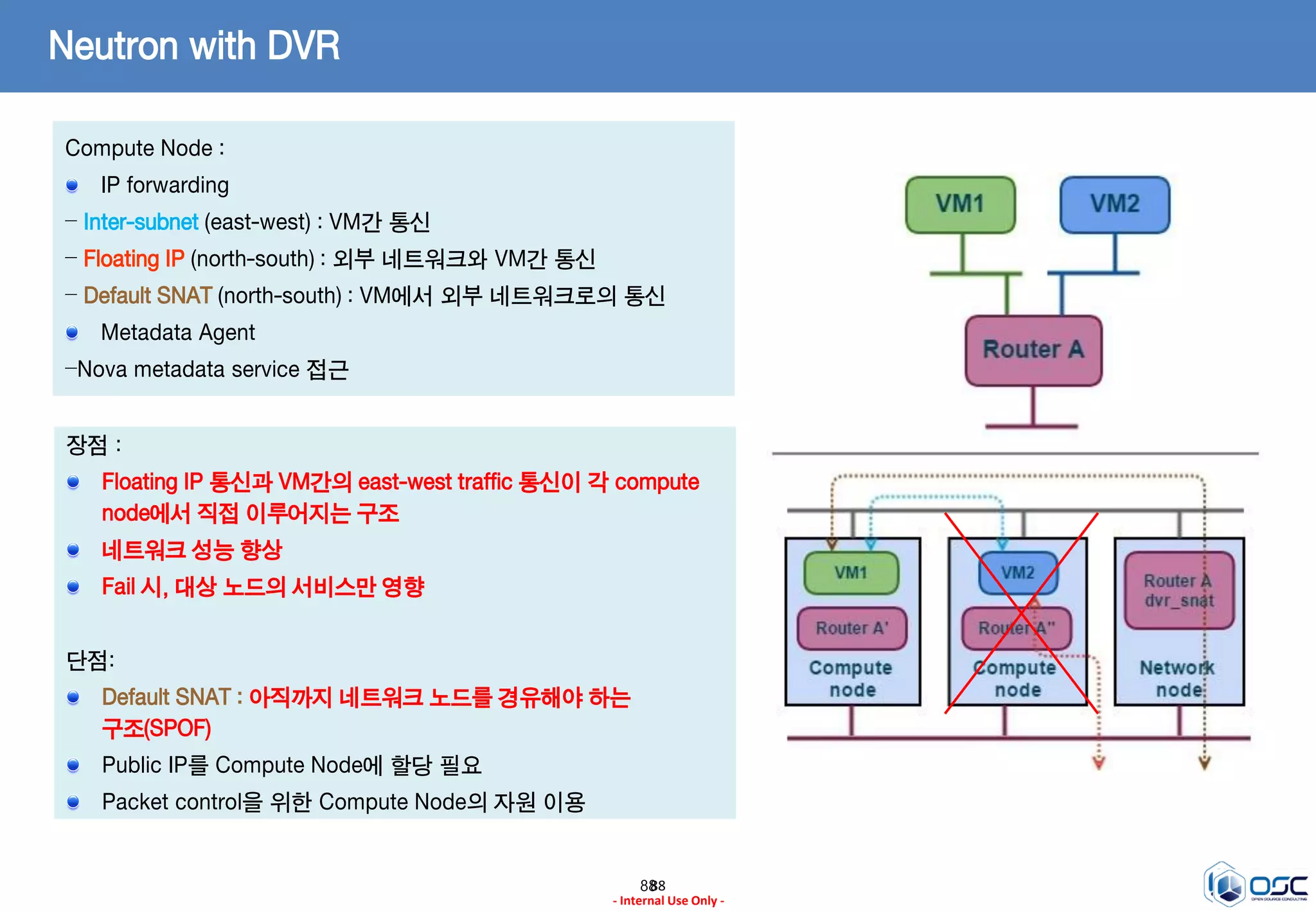 8888
- Internal Use Only -
Neutron with DVR
Compute Node :
IP forwarding
– Inter-subnet (east-west) : VM간 통신
– Floating IP (north-south) : 외부 네트워크와 VM간 통신
– Default SNAT (north-south) : VM에서 외부 네트워크로의 통신
Metadata Agent
–Nova metadata service 접근
장점 :
Floating IP 통신과 VM간의 east-west traffic 통신이 각 compute
node에서 직접 이루어지는 구조
네트워크 성능 향상
Fail 시, 대상 노드의 서비스만 영향
단점:
Default SNAT : 아직까지 네트워크 노드를 경유해야 하는
구조(SPOF)
Public IP를 Compute Node에 할당 필요
Packet control을 위한 Compute Node의 자원 이용
 