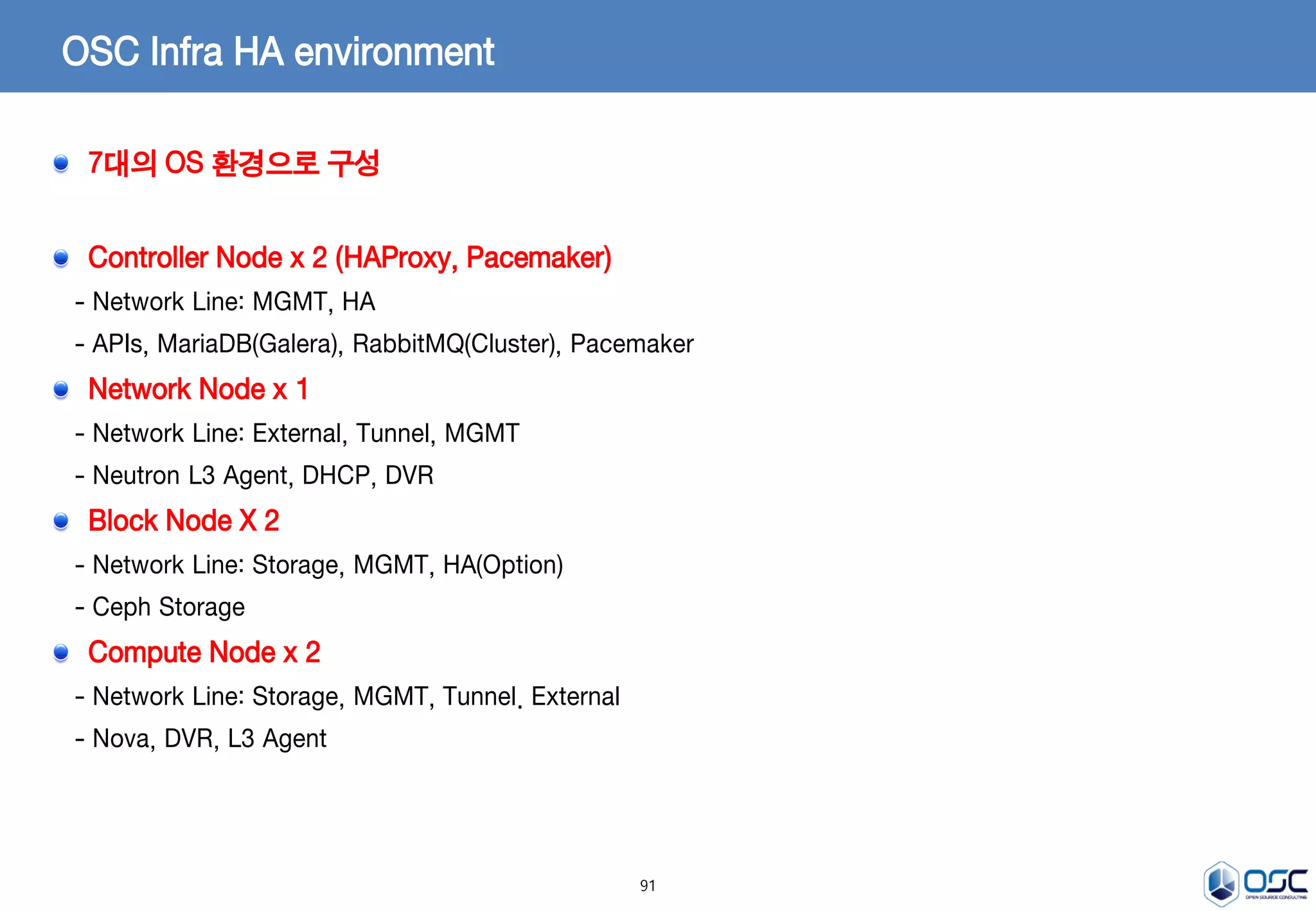 91
OSC Infra HA environment
7대의 OS 환경으로 구성
Controller Node x 2 (HAProxy, Pacemaker)
- Network Line: MGMT, HA
- APIs, MariaDB(Galera), RabbitMQ(Cluster), Pacemaker
Network Node x 1
- Network Line: External, Tunnel, MGMT
- Neutron L3 Agent, DHCP, DVR
Block Node X 2
- Network Line: Storage, MGMT, HA(Option)
- Ceph Storage
Compute Node x 2
- Network Line: Storage, MGMT, Tunnel. External
- Nova, DVR, L3 Agent
 