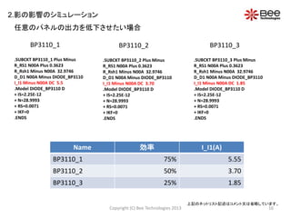 任意のパネルの出力を低下させたい場合
BP3110_1
.SUBCKT BP3110_1 Plus Minus
R_RS1 N00A Plus 0.3623
R_Rsh1 Minus N00A 32.9746
D_D1 N00A Minus DIODE_BP3110
I_I1 Minus N00A DC 5.5
.Model DIODE_BP3110 D
+ IS=2.25E-12
+ N=28.9993
+ RS=0.0071
+ IKF=0
.ENDS
BP3110_2
.SUBCKT BP3110_2 Plus Minus
R_RS1 N00A Plus 0.3623
R_Rsh1 Minus N00A 32.9746
D_D1 N00A Minus DIODE_BP3110
I_I1 Minus N00A DC 3.70
.Model DIODE_BP3110 D
+ IS=2.25E-12
+ N=28.9993
+ RS=0.0071
+ IKF=0
.ENDS
BP3110_3
.SUBCKT BP3110_3 Plus Minus
R_RS1 N00A Plus 0.3623
R_Rsh1 Minus N00A 32.9746
D_D1 N00A Minus DIODE_BP3110
I_I1 Minus N00A DC 1.85
.Model DIODE_BP3110 D
+ IS=2.25E-12
+ N=28.9993
+ RS=0.0071
+ IKF=0
.ENDS
Name 効率 I_I1(A)
BP3110_1 75% 5.55
BP3110_2 50% 3.70
BP3110_3 25% 1.85
上記のネットリスト記述はコメント文は省略しています。
2.影の影響のシミュレーション
16Copyright (C) Bee Technologies 2013
 
