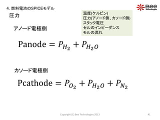 圧力
アノード電極側
カソード電極側
Copyright (C) Bee Technologies 2013 41
4. 燃料電池のSPICEモデル
温度(ケルビン)
圧力(アノード側、カソード側)
スタック電圧
セルのインピーダンス
モルの流れ
 