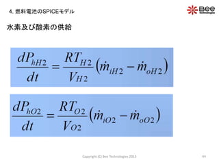 水素及び酸素の供給
Copyright (C) Bee Technologies 2013 44
4. 燃料電池のSPICEモデル
 