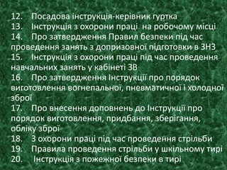 12. Посадова інструкція-керівник гуртка
13. Інструкція з охорони праці на робочому місці
14. Про затвердження Правил безпеки під час
проведення занять з допризовної підготовки в ЗНЗ
15. Інструкція з охорони праці під час проведення
навчальних занять у кабінеті ЗВ
16. Про затвердження Інструкції про порядок
виготовлення вогнепальної, пневматичної і холодної
зброї
17. Про внесення доповнень до Інструкції про
порядок виготовлення, придбання, зберігання,
обліку зброї
18. З охорони праці під час проведення стрільби
19. Правила проведення стрільби у шкільному тирі
20. Інструкція з пожежної безпеки в тирі
 