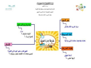 ‫التعليم‬ ‫وزارة‬
‫املكرمة‬ ‫مكة‬ ‫بمنطقة‬‫البنات‬‫لتعليم‬‫العامة‬‫اإلدارة‬
‫التعليمية‬‫الشؤون‬/‫ي‬‫التربو‬‫التدريب‬ ‫إدارة‬
‫مكة‬‫شمال‬‫الثالث‬ ‫التدريب‬‫مركز‬
 