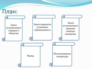 Почему важно соблюдать правила общества