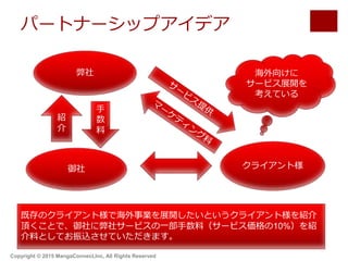 パートナーシップアイデア
既存のクライアント様で海外事業を展開したいというクライアント様を紹介
頂くことで、御社に弊社サービスの一部手数料（サービス価格の10%）を紹
介料としてお振込させていただきます。
クライアント様
Copyright © 2015 MangaConnect,Inc, All Rights Reserved
御社
海外向けに
サービス展開を
考えている
弊社
紹
介
手
数
料
 