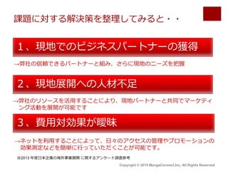 課題に対する解決策を整理してみると・・
３、費用対効果が曖昧
→ネットを利用することによって、日々のアクセスの管理やプロモーションの
効果測定などを簡単に行っていただくことが可能です。
１、現地でのビジネスパートナーの獲得
→弊社の信頼できるパートナーと組み、さらに現地のニーズを把握
Copyright © 2015 MangaConnect,Inc, All Rights Reserved
２、現地展開への人材不足
→弊社のリソースを活用することにより、現地パートナーと共同でマーケティ
ング活動を展開が可能です
※2013 年度日本企業の海外事業展開 に関するアンケート調査参考
 
