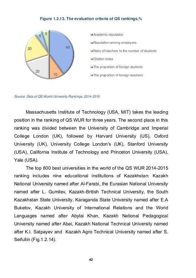 in data usa best science universities for AND NATIONAL THE ON DEVELOPMENT REPORT OF STATE in data usa best science universities for AND NATIONAL THE ON DEVELOPMENT REPORT OF STATE