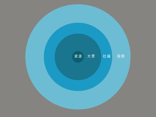 人生百味 往下之網 完整版