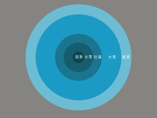 人生百味 往下之網 完整版