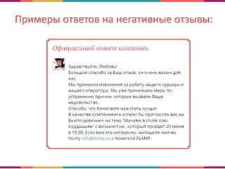 Примеры ответов на негативные отзывы:
 
